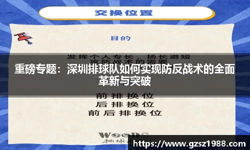 重磅专题：深圳排球队如何实现防反战术的全面革新与突破