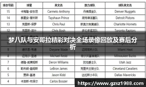 梦八队与安哥拉精彩对决全场录像回放及赛后分析