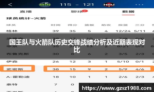 国王队与火箭队历史交锋战绩分析及近期表现对比